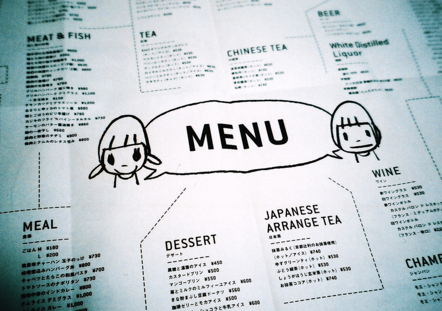 come aggiungere menu personalizzato a WordPress