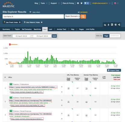Link Nuovi e Persi Majestic